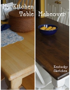 Tablecollageblog