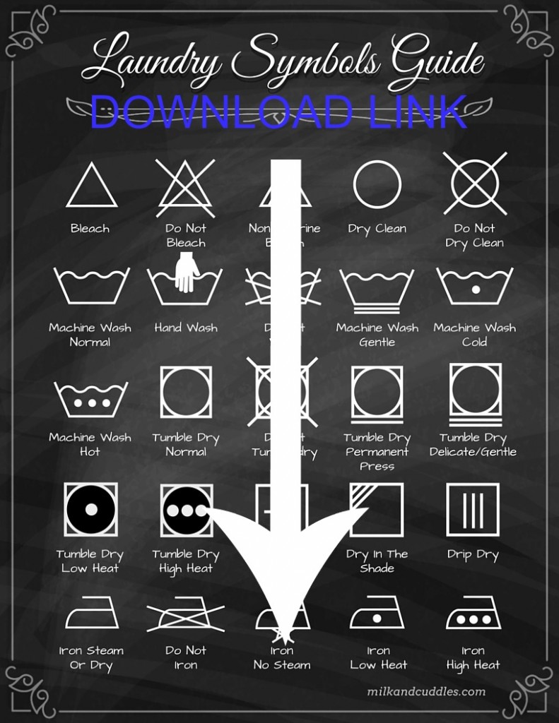 Laundry Room Symbols Guide PDF - Everyday Best